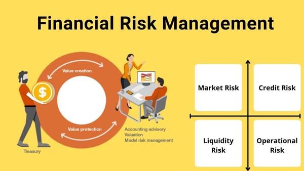 Quản trị rủi ro tài chính: Hedging Strategies, Currency Risk Management, và Credit Risk Assessment