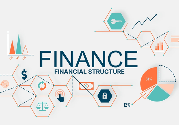 Financial Planning & Analysis: Làm Chủ Budgeting, Variance Analysis và Performance Measurement